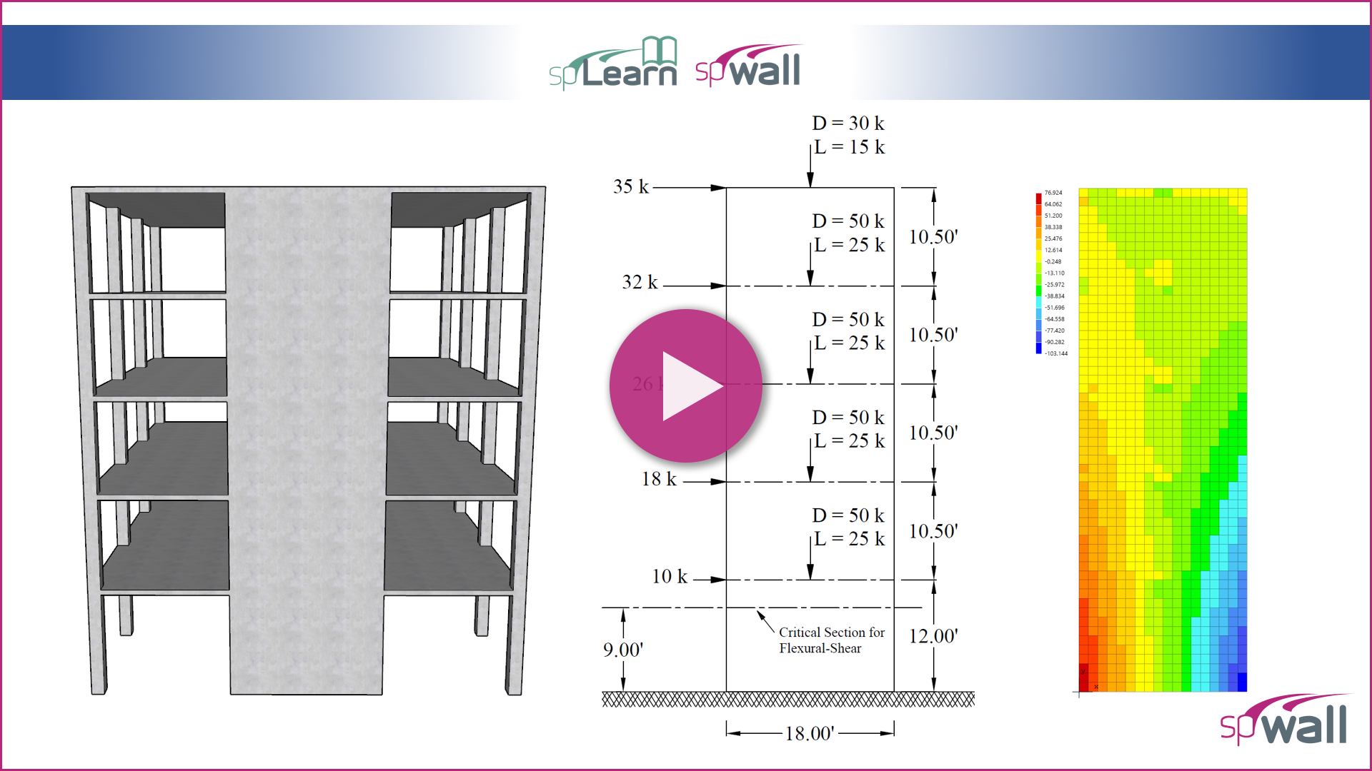 How to Analyze and Design a Reinforced Concrete Shear Wall